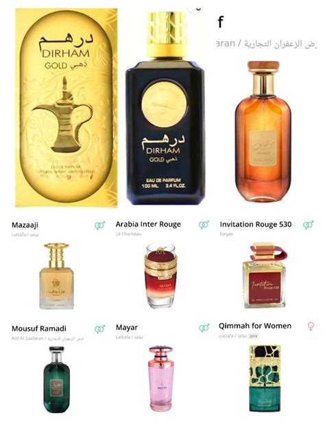 arabic perfume clones|cheap clone fragrances.